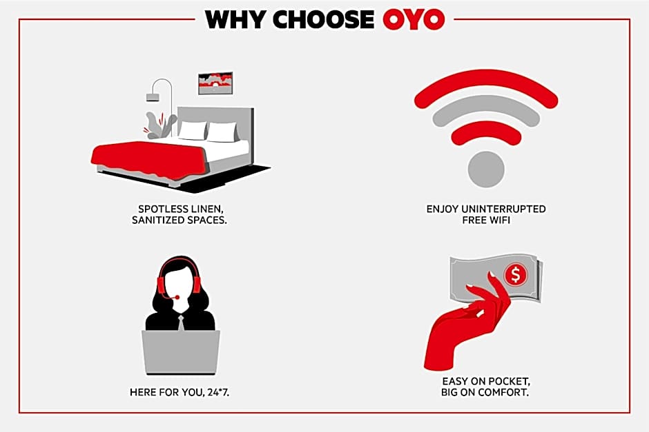 OYO Hotel Cleveland, TN