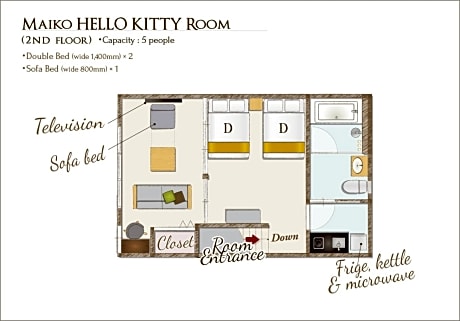 Hello Kitty Room