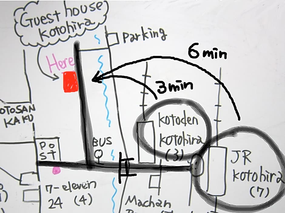 Guesthouse Kotohira