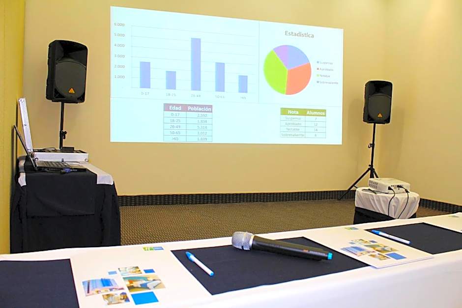 Holiday Inn Express Mérida By IHG