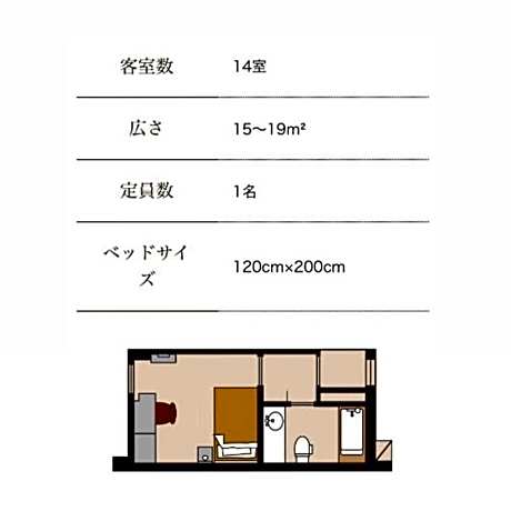 Standard Single Room - Non-Smoking