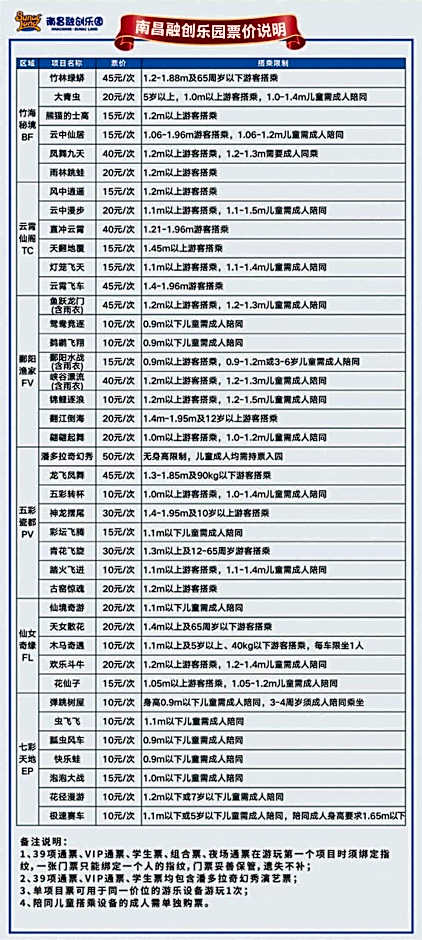Novotel Nanchang Sunac